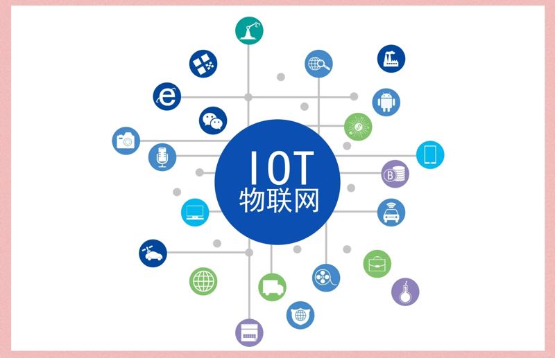 物联网卡办理：助力企业数字化转型