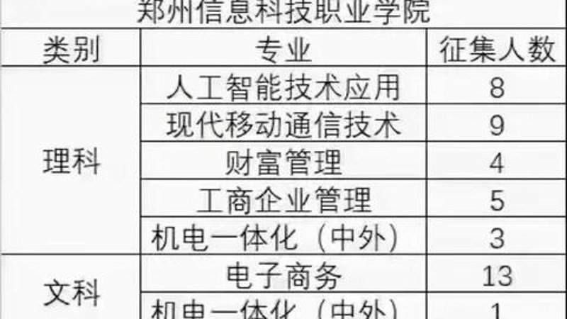 企业通信——沟通效率的隐形加速器