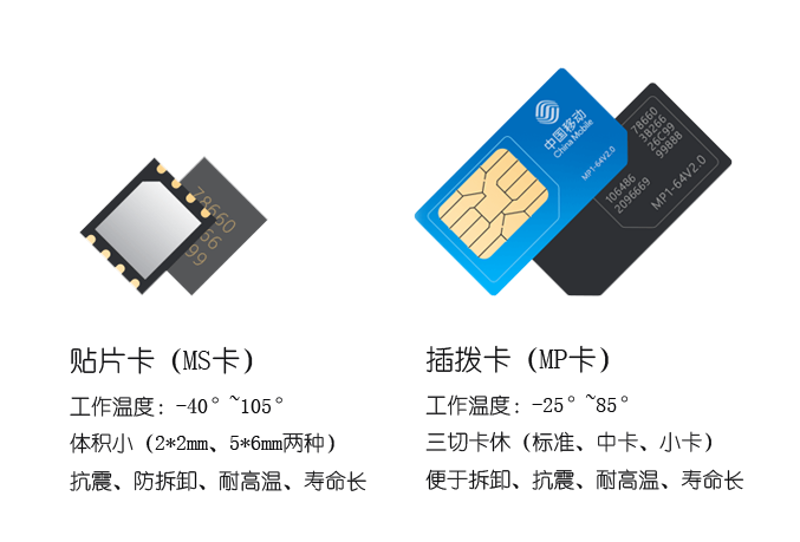 郑州通信技术：认清行业误区