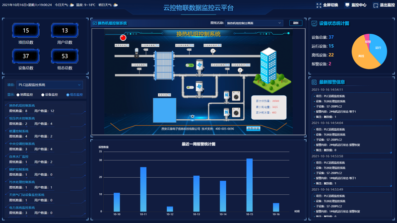 5G流量卡：让生活更便捷的高速通道